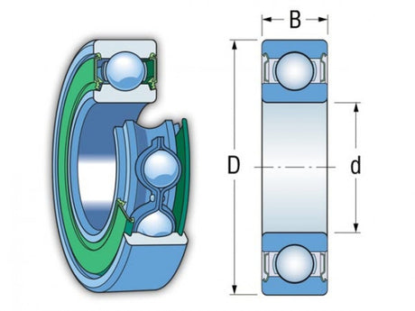 SKF 6301-2Z/C3 Kugellager