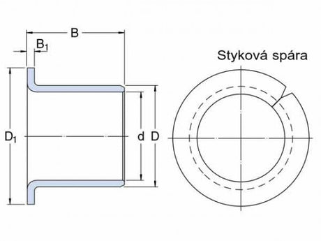 SKF PRMF 657060 Flansch-Gleitlager, gewickeltes Bronze-Band
