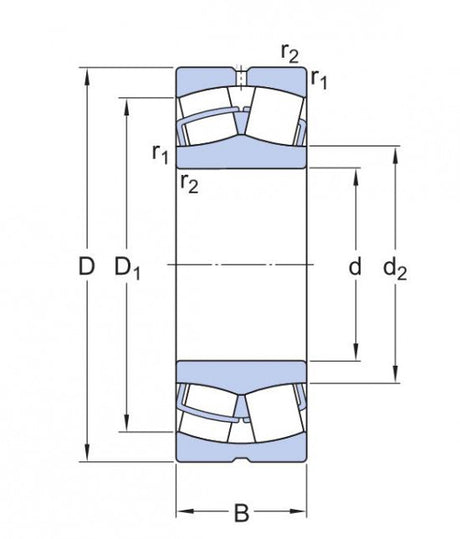 SKF 23236 CC/W33 Kugellager