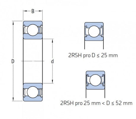 SKF E2.6200-2RSH/C3 Kugellager