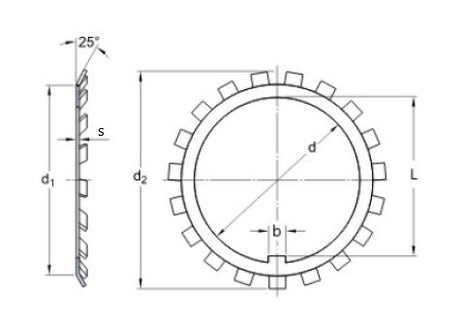 MB 8 A SKF Sicherungsunterlage