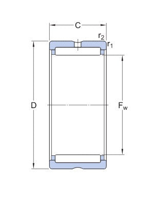 SKF RNA 4914 Nadellager