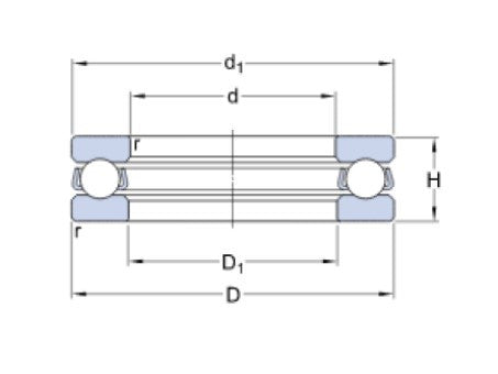 SKF 51172 F axiales Kugellager