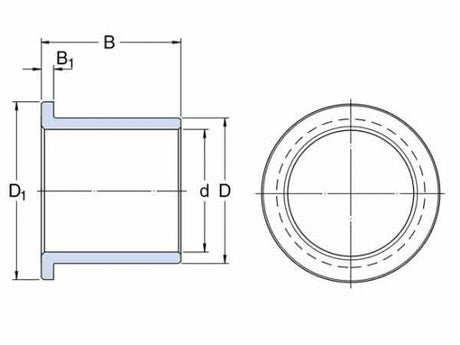 SKF PBMF 202820 M1G1 Flansch-Gleitlager, massives Bronze