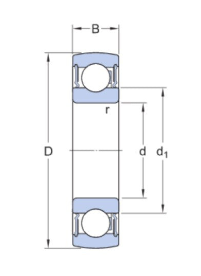 SKF 1726206-2RS1 Spannlager